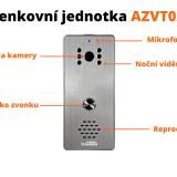 AZVT02-vodotesny-4vodicovy-videotelefon-se-7-LCD-displejem-3-.png